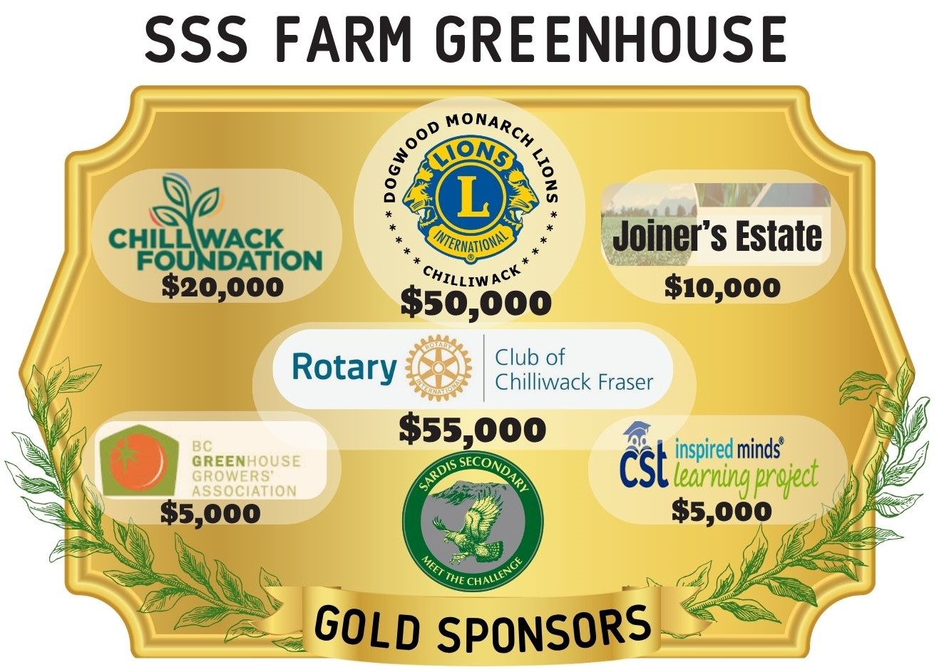 Gold Sponsors